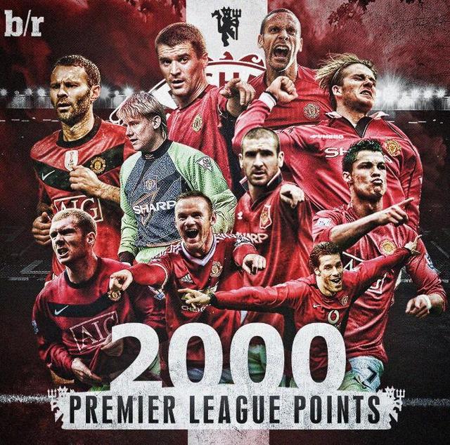 英超衛冕冠 英超衛冕冠